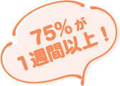 75%が1週間以上！