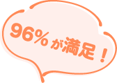 75%が1週間以上！