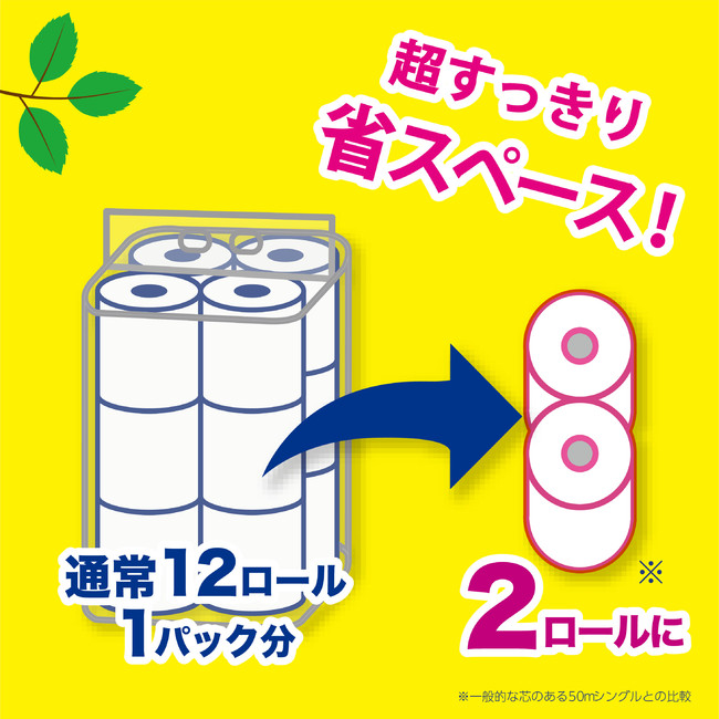 超ロンク?300m2RSシュリンク_フ?レスリリース