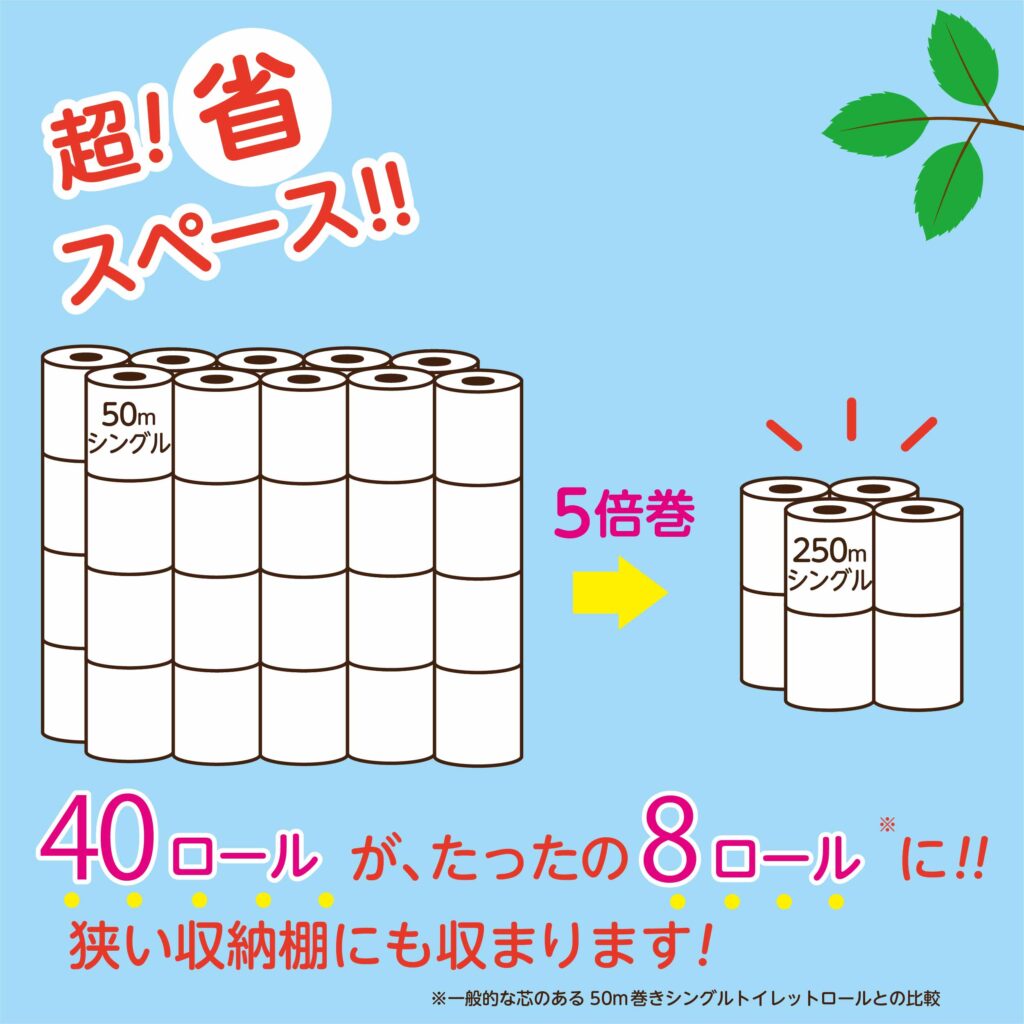 超ロング5倍巻き8ロールシングル